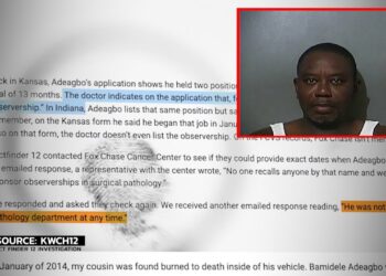 Questionable Credentials of Forensic Pathologist Impacting 5000 Autopsies in Alberta Exposed